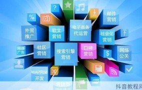 深圳全网推广哪里好做一点的公司有哪些