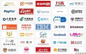 上海电商平台排名前十名有哪些公司名称