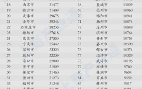 上海传媒公司排行榜最新排名前十名有哪些