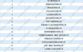 深圳好企业排名榜前十名有哪些公司名称