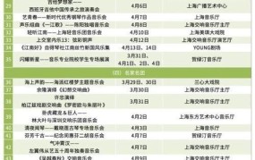 上海十大影视公司排名榜单最新公布时间表