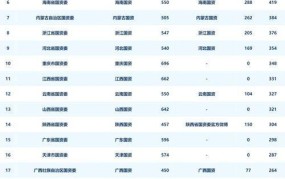 上海新媒体公司排名前十名有哪些公司名称