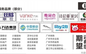 广州广告公司排名前十名有哪些公司名称