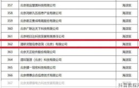 北京软件开发公司排行榜最新名单公布
