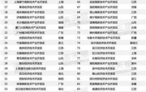 杭州进出口公司排名前十名有哪些公司名称