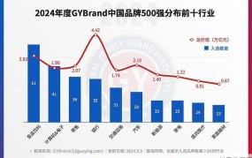 广州十大广告传媒公司排名榜单最新公布