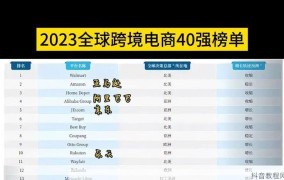 广州跨境电商公司排行榜前十名服装有哪些